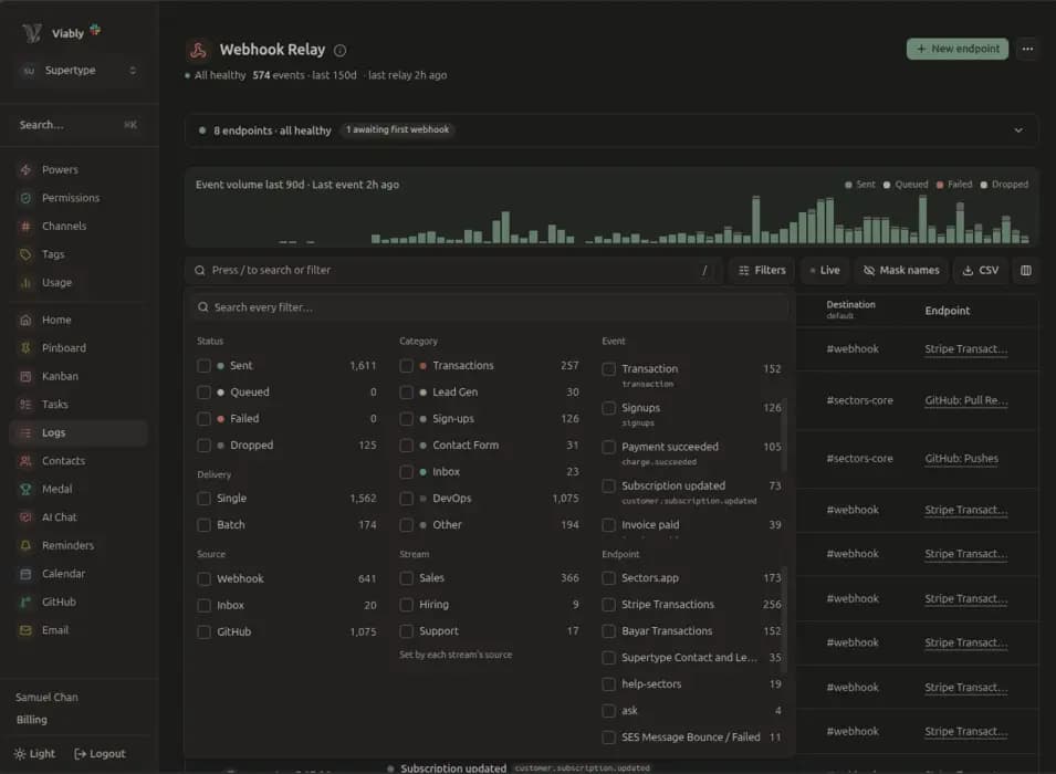 The Viably relay controls, showing retry settings, manual replay, CSV export, and the queryable event analytics