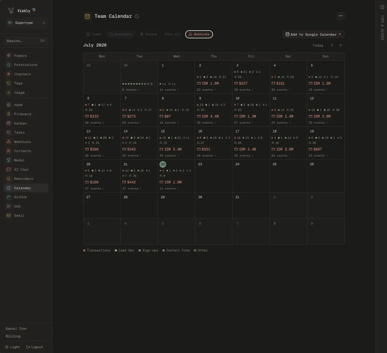 The Viably team calendar, showing the events captured and the revenue that landed on each day of the month