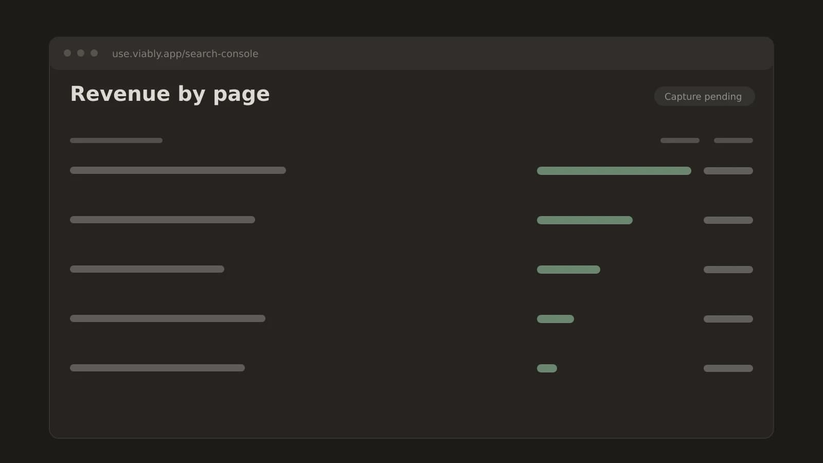 Visual representation for tip: The landing pages that have produced paying customers, sitting in the same table as the search traffic that brought them in.